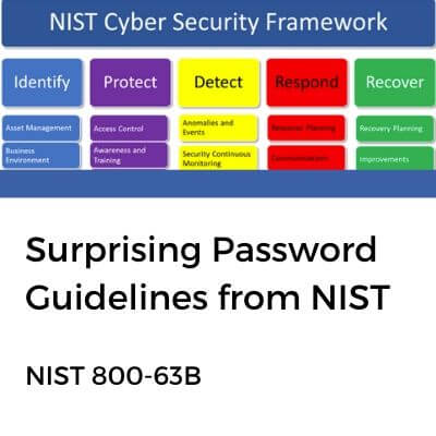 Implementing NIST 800-63B On Screening Against Bad Password List